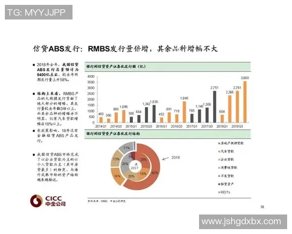 重磅专题：V5的运营革新